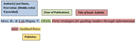 apa format in text citation book example Kindle Editon