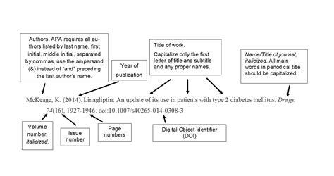 apa journal citation with doi Doc