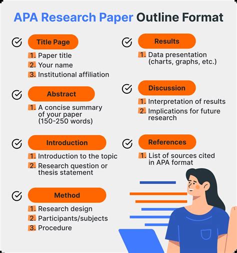 apa outline examples for research papers PDF