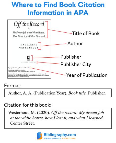 apa reference book example Doc