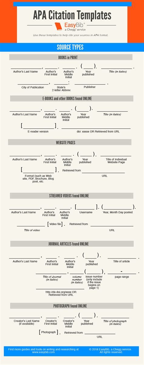 apa style citation generator easybib Epub