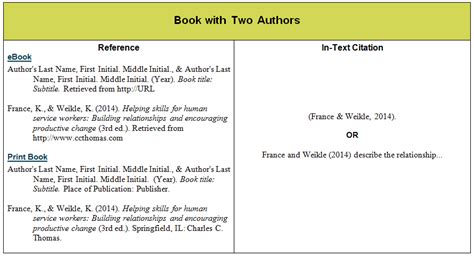 apa style reference book two authors apa Reader