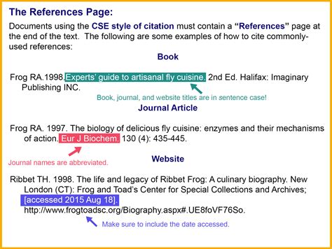apa website citation example in text Kindle Editon