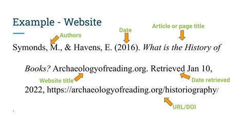 apa website reference style apa PDF