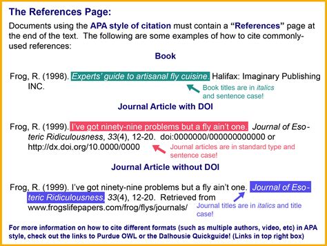 apa works cited guide Doc