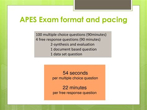 apes exam format
