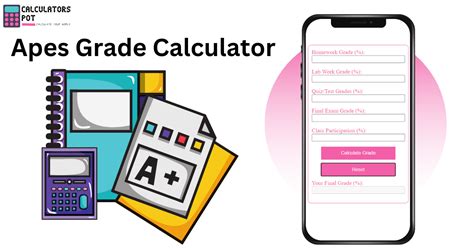 apes grade calculator