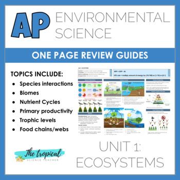 apes unit 1 review