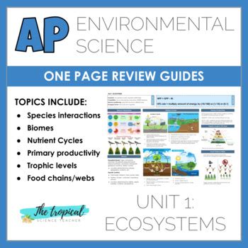 apes unit 1 review