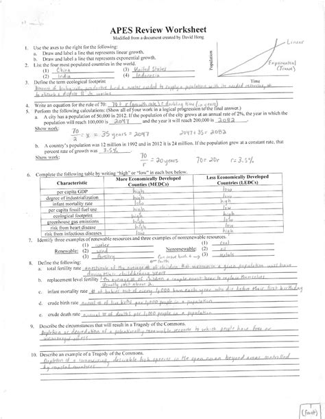 apes-review-worksheet-1-answers Ebook Reader