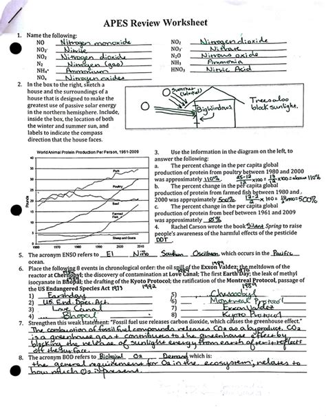 apes-review-worksheet-3-answers Ebook Kindle Editon