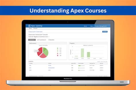 apex courses offered