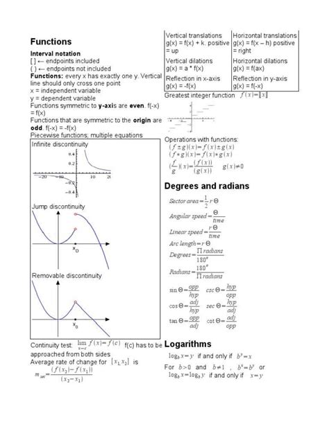 apex english foundation 1 semester 2 answers PDF