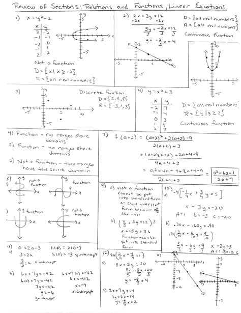 apex mathical finance answers Epub