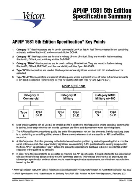 api 1581 5th edition 3 years Epub