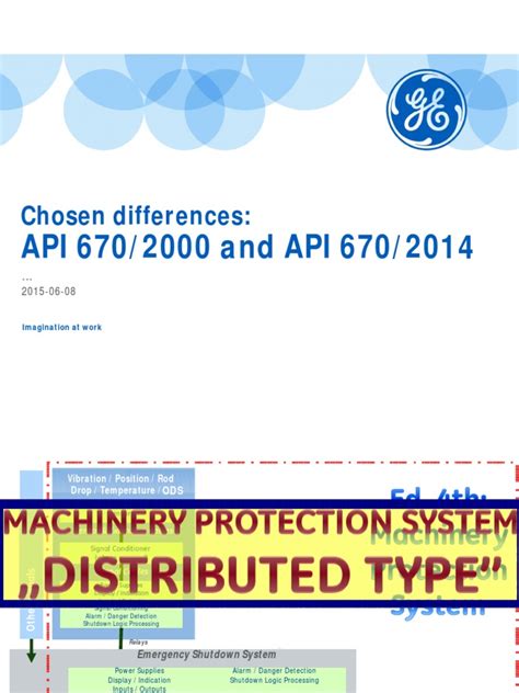 api 670 5th edition Epub