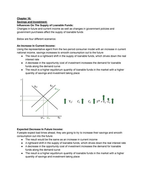 aplia answers macroeconomics chapter 16 Kindle Editon