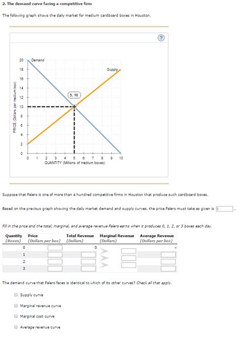 aplia answers microeconomics chapter 21 Reader