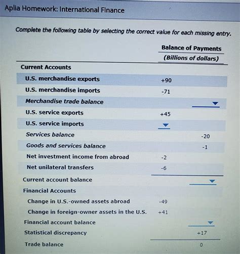 aplia finance homework answers ch 12 Epub