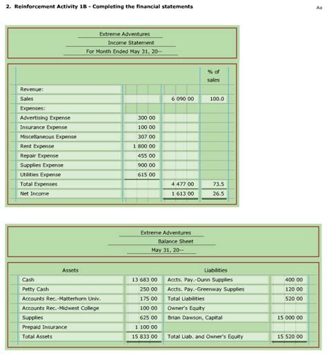 aplia reinforcement activity answers Doc