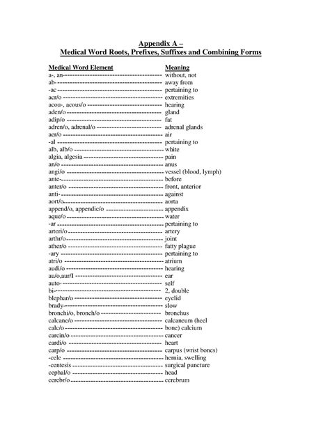 appendix-a-medical-word-roots-prefixes-suffixes- Ebook PDF