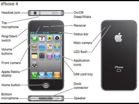 apple instruction manual for iphone 4s Kindle Editon