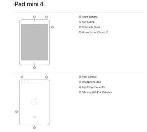 apple ipad 4 user guide Doc