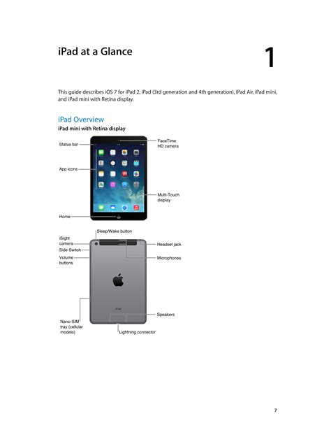 apple ipad instruction manual Kindle Editon
