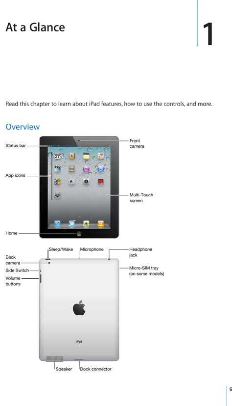 apple ipad instruction manual Kindle Editon