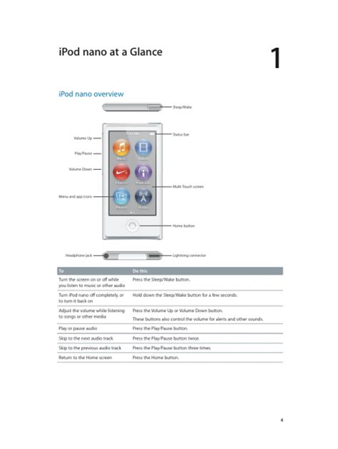 apple ipod nano 7th generation user manual PDF