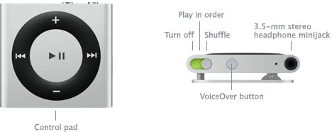 apple ipod shuffle 4th generation user guide Reader