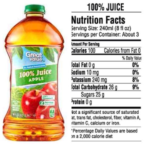 apple juice calories Doc