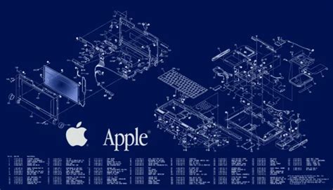 apple service manuals complete collection Doc