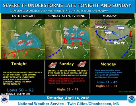 apple valley weather Epub