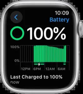 apple watch battery life Doc