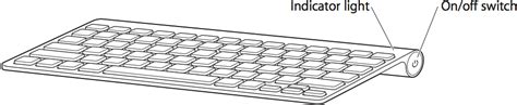 apple wireless keyboard pairing PDF