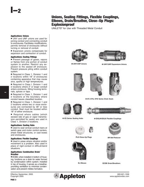 Appleton Conduit Fittings Catalog