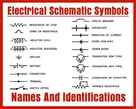 appliance wiring diagram symbols PDF