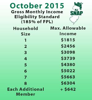 application for food stamps in new jersey