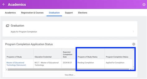 application status: in review college meaning