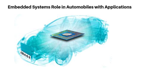 applications of embedded systems in automobiles PDF