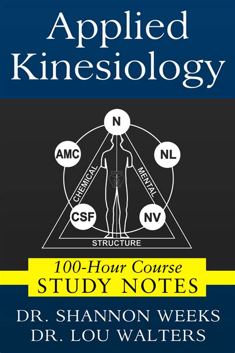 applied kinesiology manual Epub