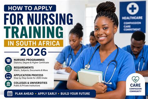 apply at nursing in sa for 2015 Doc