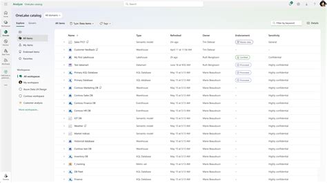 Appreciate Hub Catalog