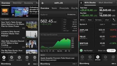 apps for stock exchange