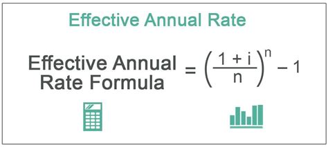 apr to ear calculator