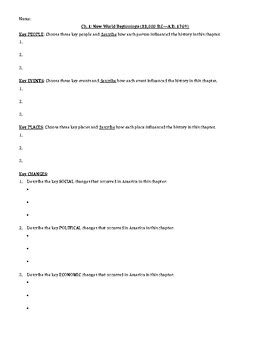 apush notes 13th edition Epub