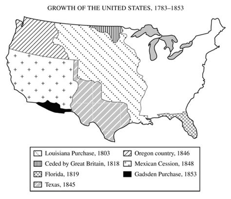 apush unit 5 quizlet