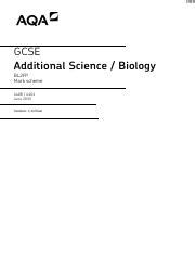 aqa additional science bl2fp mark scheme PDF