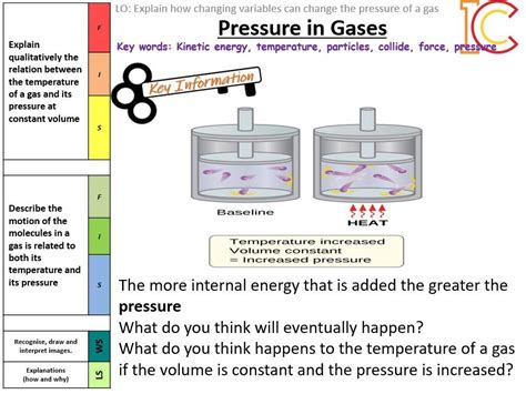 aqa jan 09 physics Epub